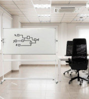Whiteboards für Büros