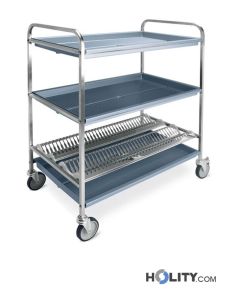 Abtropfwagen-für-Teller-und-Gläser-für-professionelle-Küchen-h22_259