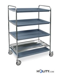 Wagen-1-Abtropffläche-für-Teller-und-3-Abtropfflächen-für-Gläser-B.-102 cm-h22_267