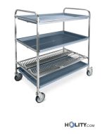 Abtropfwagen-für-Teller-und-Gläser-für-professionelle-Küchen-h22_256