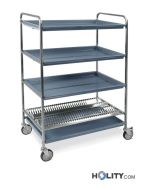 Wagen-1-Abtropffläche-für-Teller-und-3-Abtropfflächen-für-Gläser-B.-102 cm-h22_267