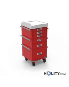 Nofallwagen für Kliniken h634_05