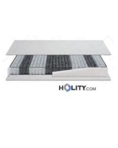 Taschenfederkernmatratze-80x200-h815_01