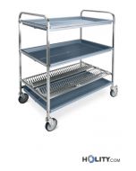Abtropfwagen-für-Teller-und-Gläser-für-professionelle-Küchen-h22_256