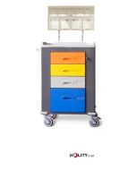 Behandlungswagen-mit-Schubladen-h564_33