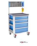 Professioneller-Verbandswagen-h619_29