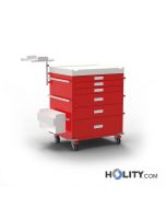 Nofallwagen für Kliniken h634_06