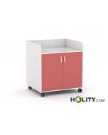 Kompakte-Wickelkommode-für-Kinderzimmer-h979_03